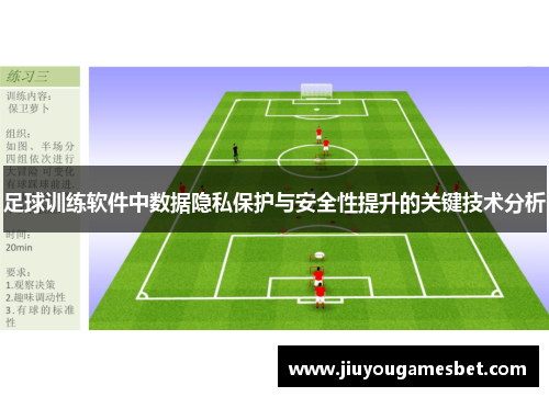 足球训练软件中数据隐私保护与安全性提升的关键技术分析
